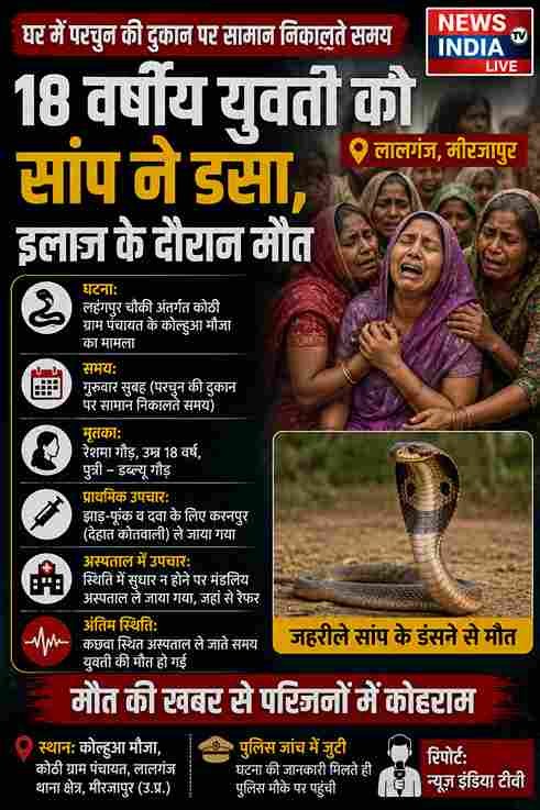 सर्पदंश से 18 वर्षीय युवती की मौत, परिवार में मचा कोहराम