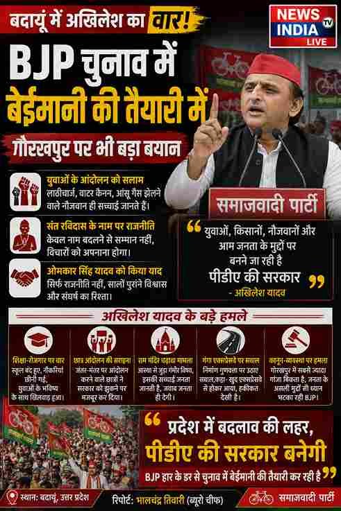 बदायूं में अखिलेश का BJP पर बड़ा हमला, चुनाव में बेईमानी का आरोप