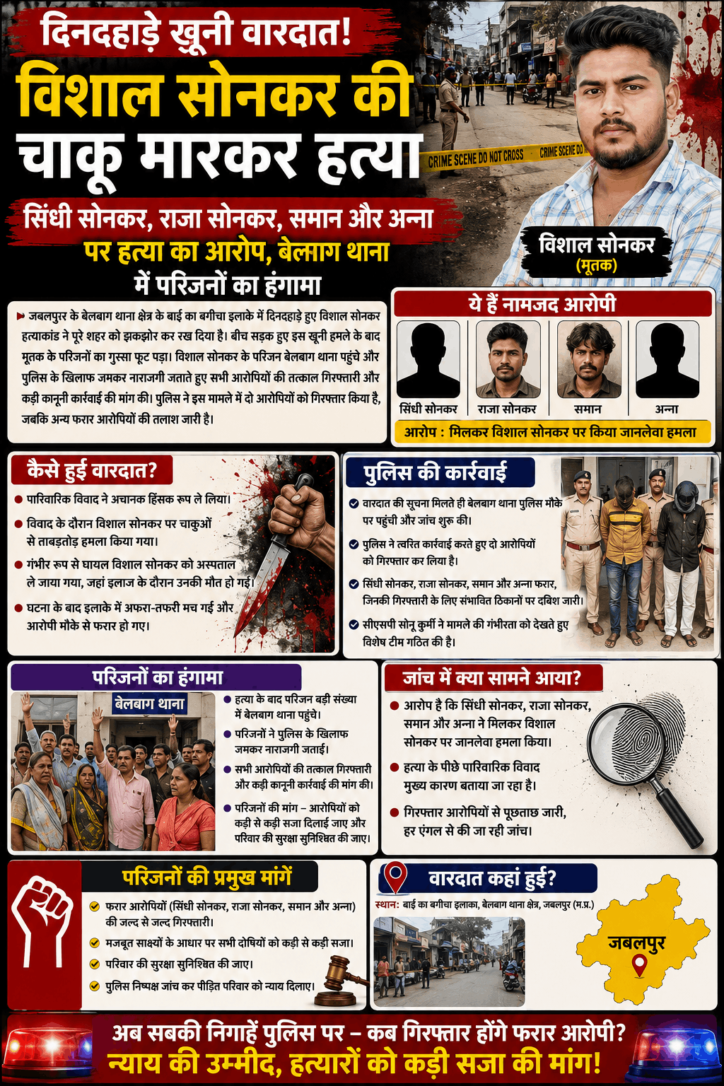 जबलपुर: विशाल सोनकर हत्याकांड में दो गिरफ्तार, परिजनों का थाने में हंगामा