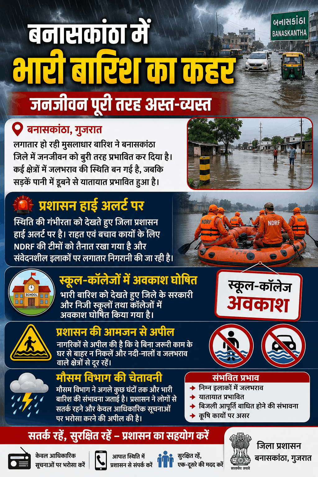 बनासकांठा में बारिश का कहर, जनजीवन बेहाल