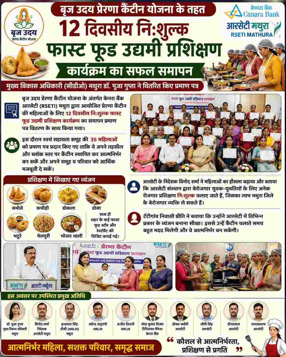 मथुरा में 35 महिलाओं को मिला फास्ट फूड उद्यमी प्रशिक्षण, CDO ने बांटे प्रमाण पत्र