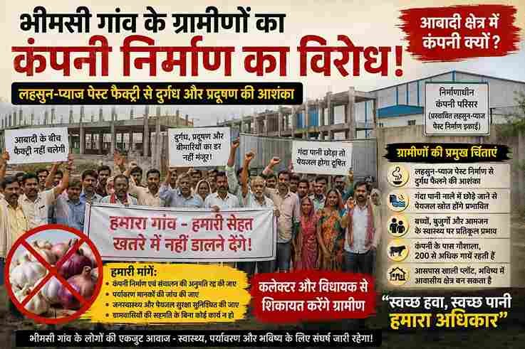 भीमसी में कंपनी निर्माण का विरोध, बदबू और गंदे पानी की आशंका
