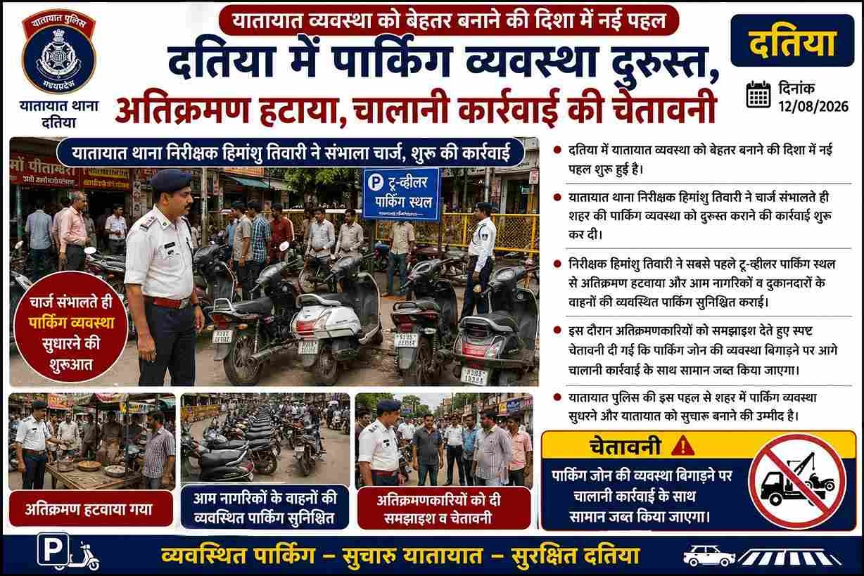 दतिया में पार्किंग व्यवस्था सुधारने यातायात पुलिस की सख्ती